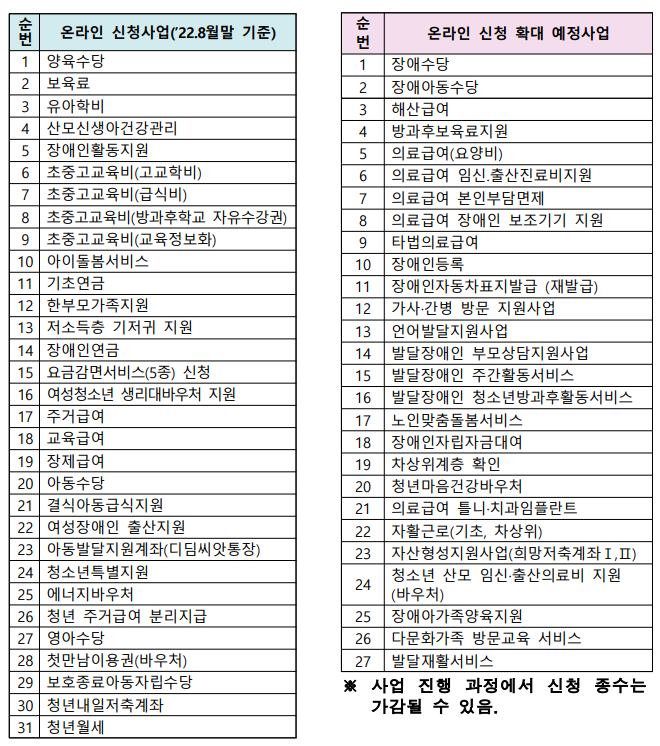 희망이음