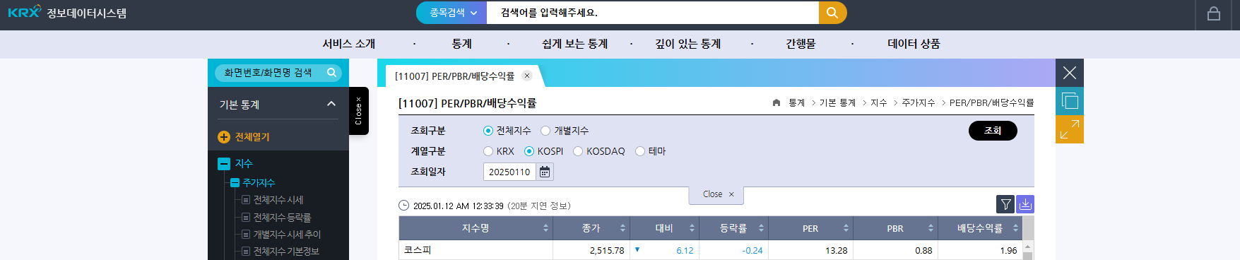 제일일렉트릭 주가 LA산불 전력설비 관련주