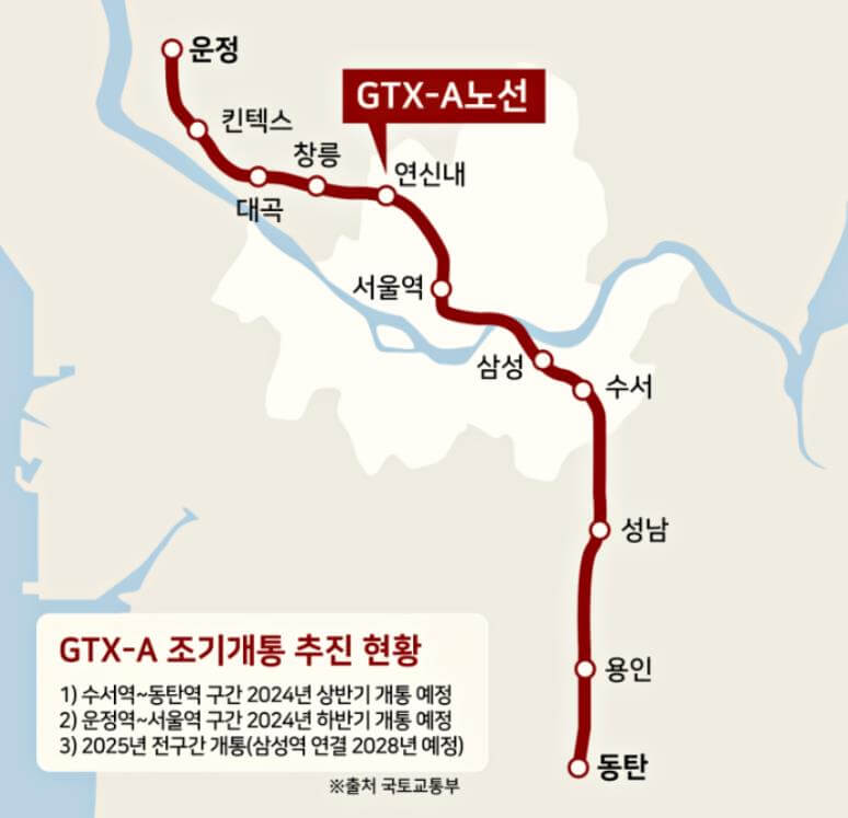 GTX-A 노선