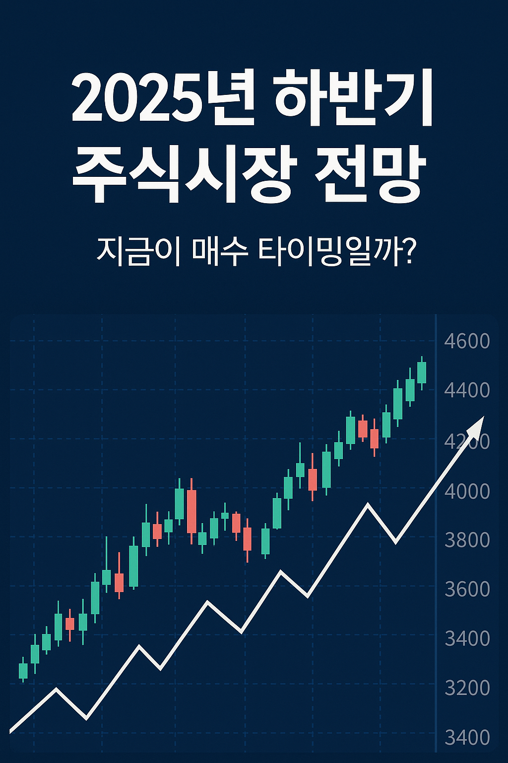 주식시장 전망