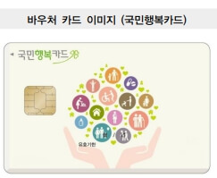국민행복카드-실물사진