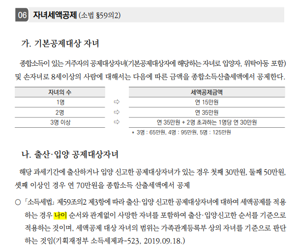 연말정산 자녀 세액공제 나이 기준