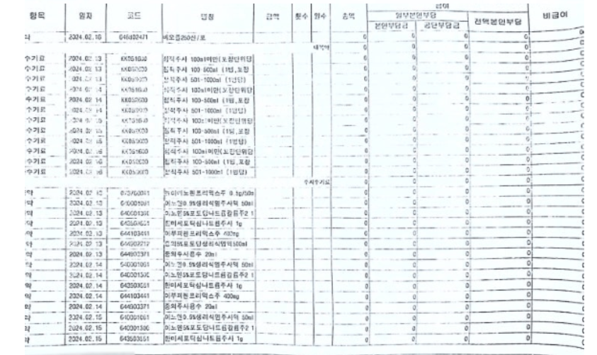 실제 KB 금쪽같은 자녀보험 후기, 청구 비용, 보험료, 다른 자녀보험과 비교 분석