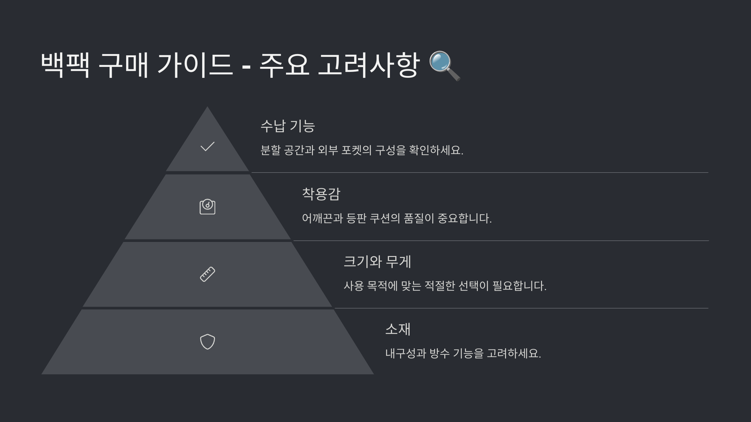 남성 백팩 브랜드 순위