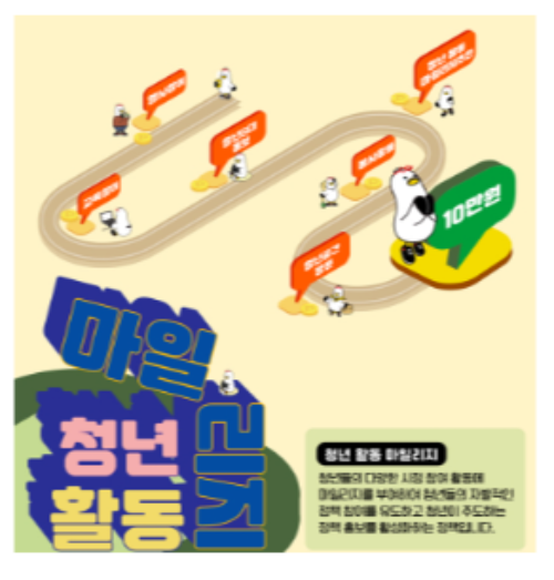 청년활동 마일리지