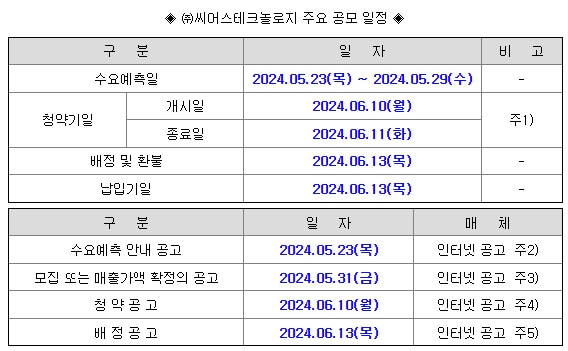 6월 공모주 씨어스테크놀로지 알아보기