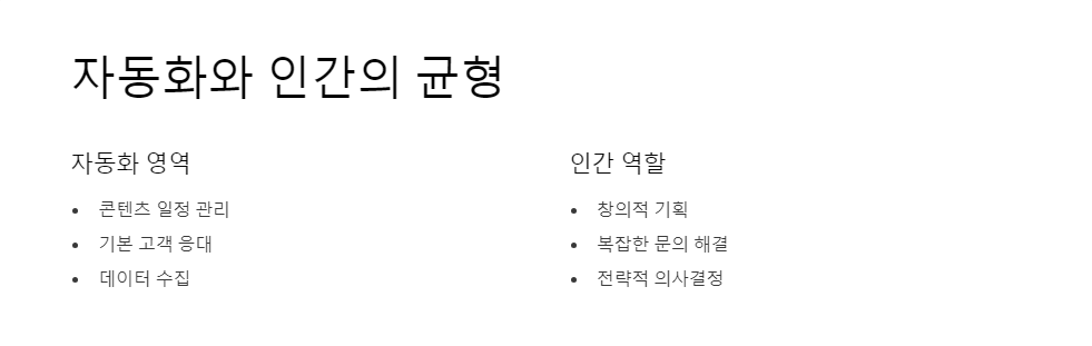 고객참여