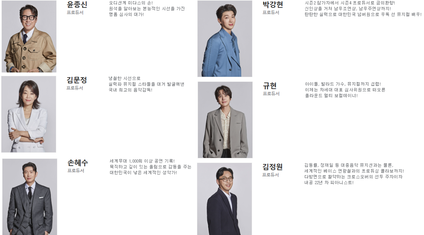 팬텀싱어4 프로듀서 사진