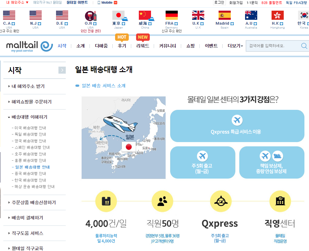 몰테일