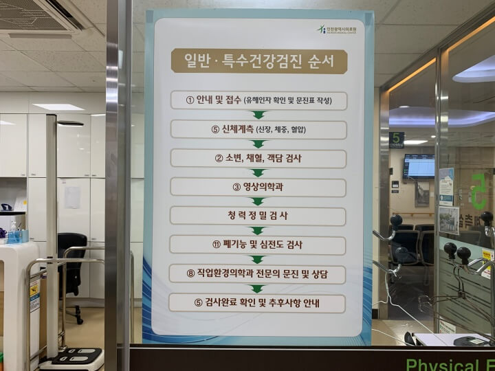 일반-특수건강검진-순서