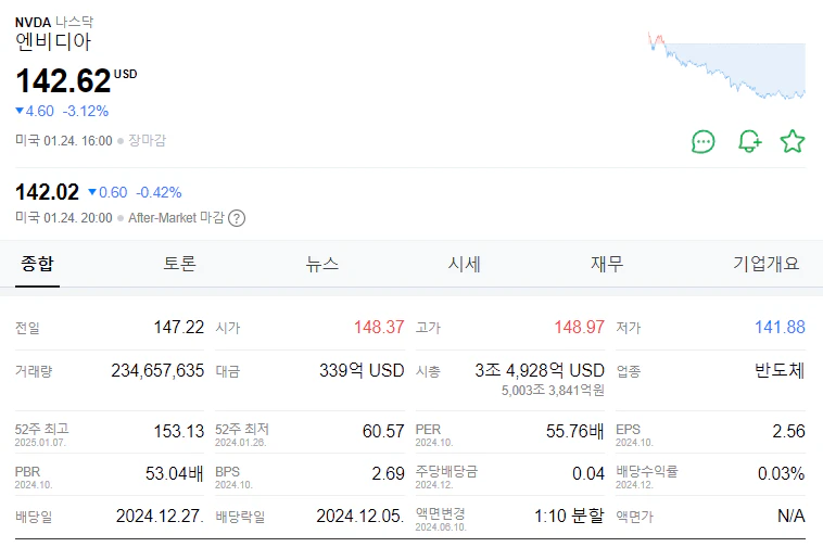미국주식-재무제표