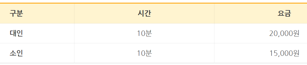 제부랜드