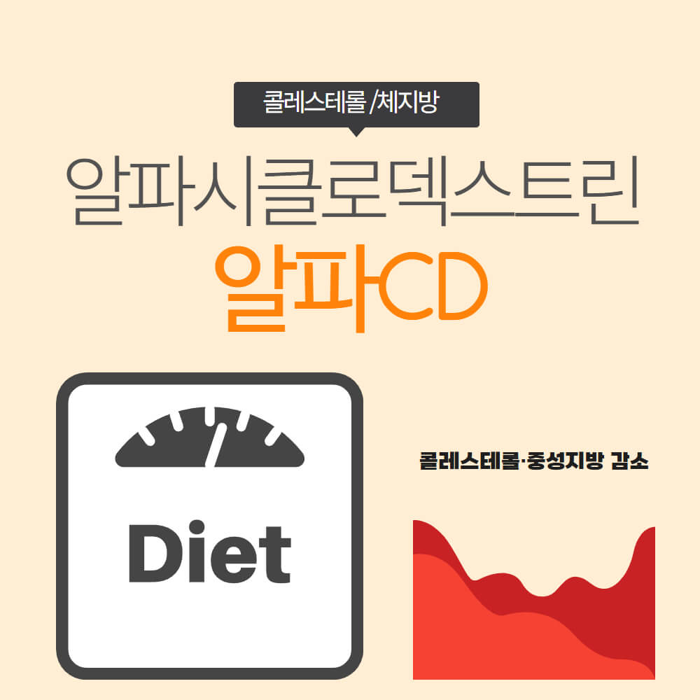 알파시클로덱스트린, 알파CD