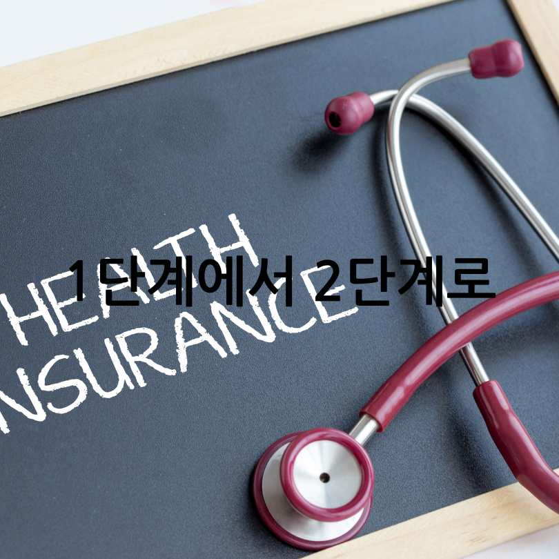 첩약 건강보험 시범사업 2단계