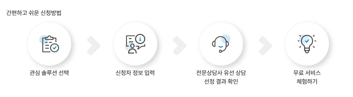 세스코 무료진단 서비스 신청방법