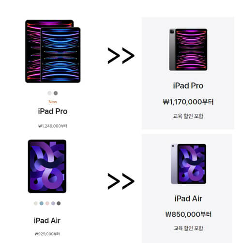 아이패드-할인폭