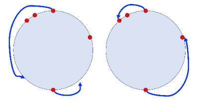 왼쪽은 4개, 오른쪽은 5개를 발견할 수 있다.