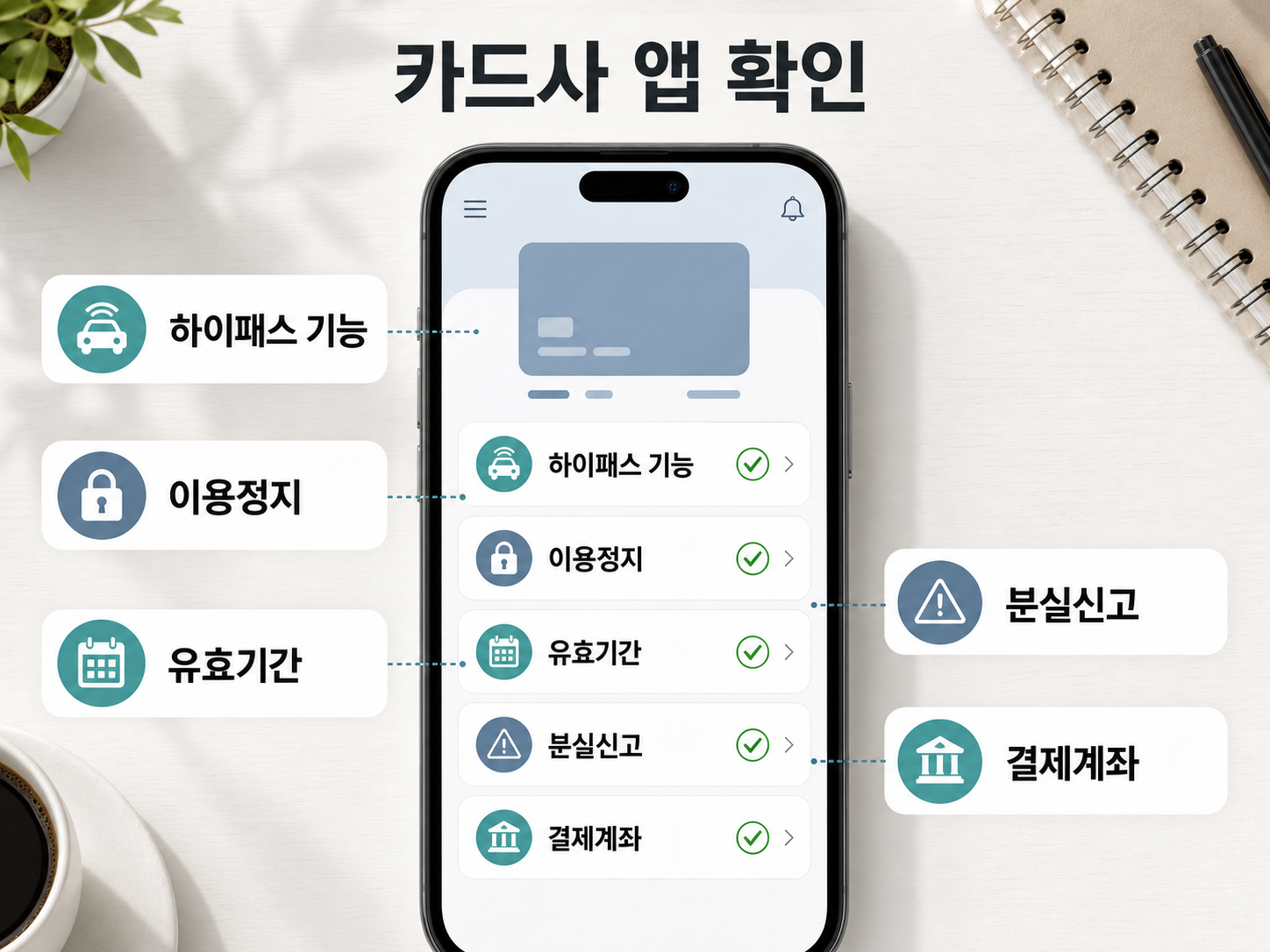 하이패스 카드 등록 확인을 위해 카드사 앱에서 이용정지 유효기간 분실신고를 확인하는 화면