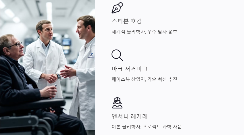 프로젝트 추진자, 마크 저커버그