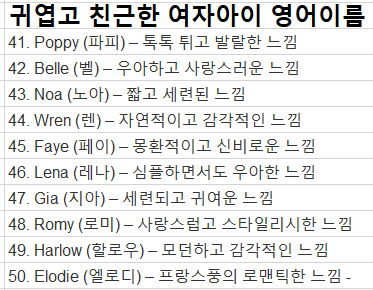 귀여운 여자아이 영어이름
