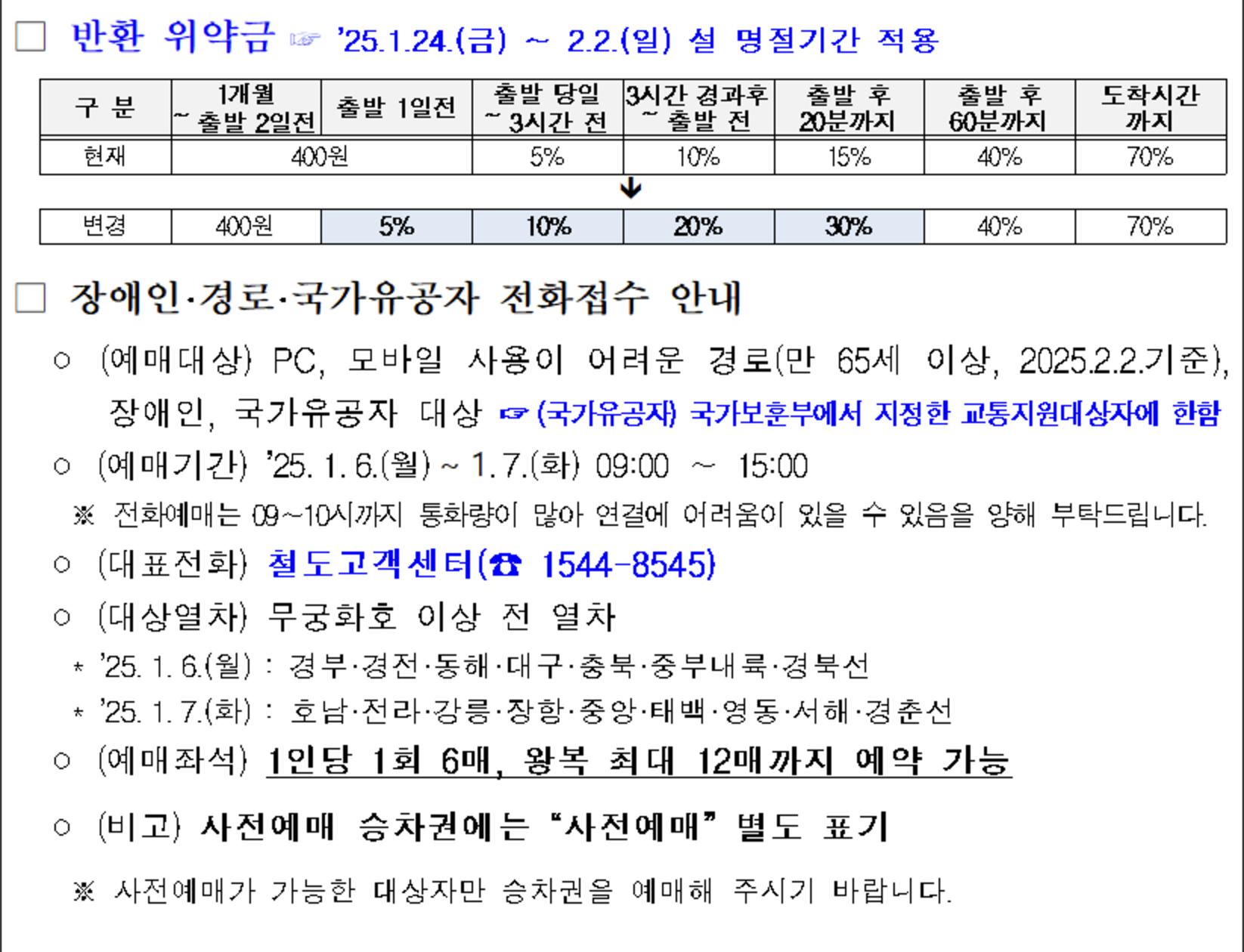 설날열차예매안내
