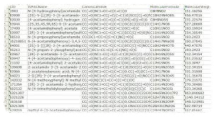 셀 범위를 빠르게 선택하는 방법이 있나요?