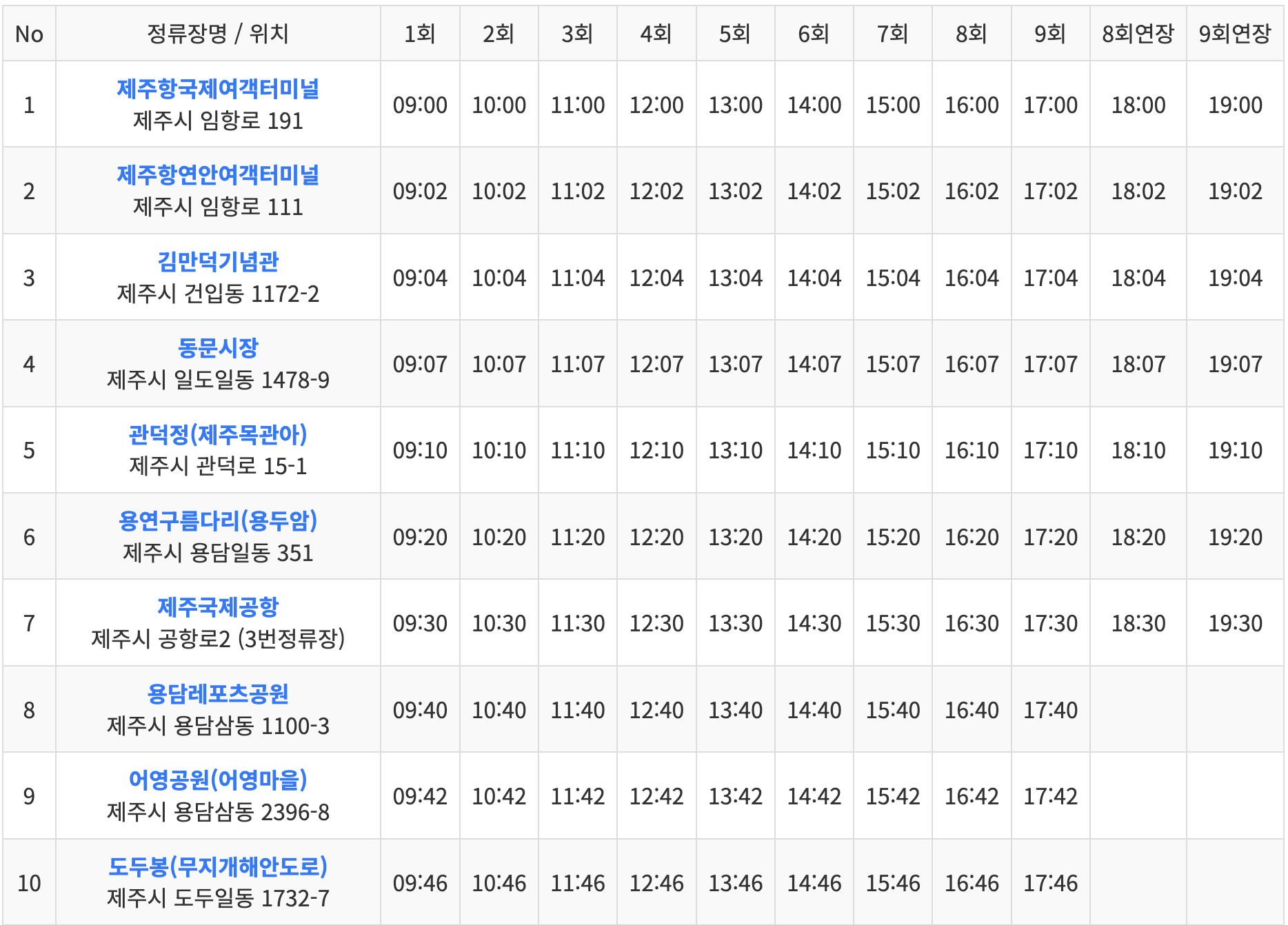 제주시티투어버스 운행시간표