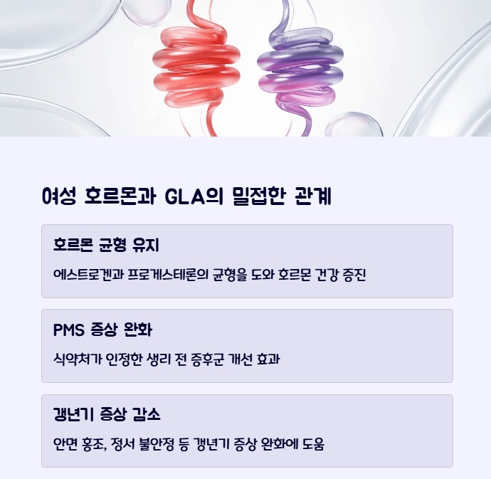 감마리놀렌산