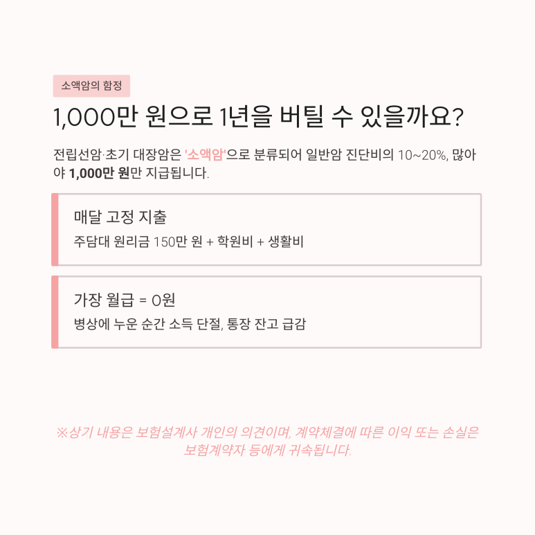 1천만 원, 이 돈으로 사투를 버틸 수 있을까요?