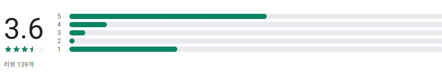 실시간 TV, 무료 DMB TV 보기, 디엠비 티비 시청