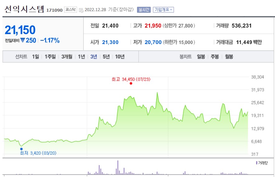 메타버스
메타버스란
메타버스 관련주
메타버스란무엇인가
메타버스와VR
메타버스와VR차이점