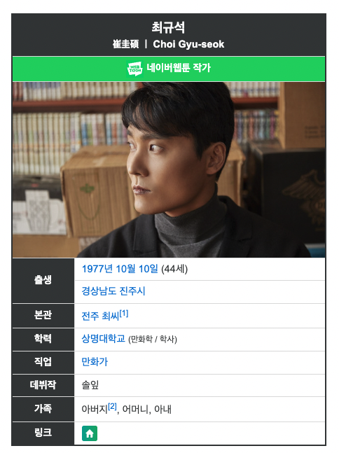 최규석 프로필
