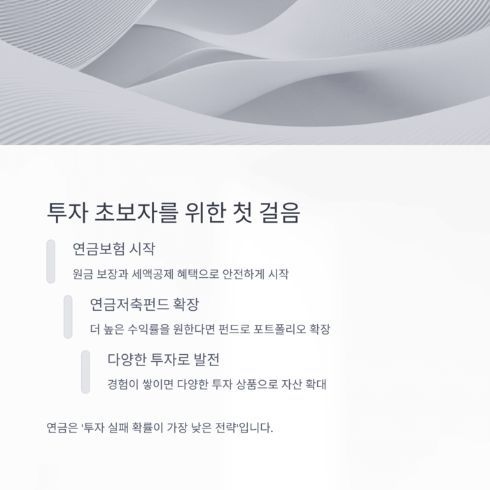 개인금융