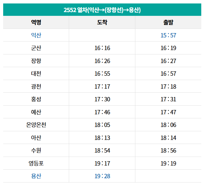 서해금빛열차 후기 열차시간표_2