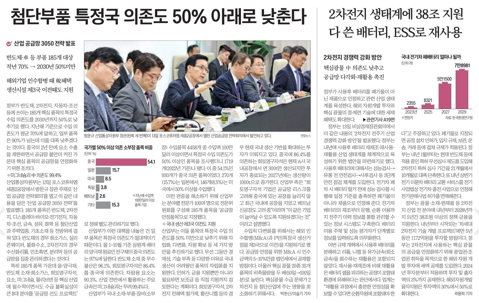 12월 14일 목 신문스크랩