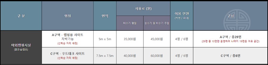 양평-맑은숲캠프