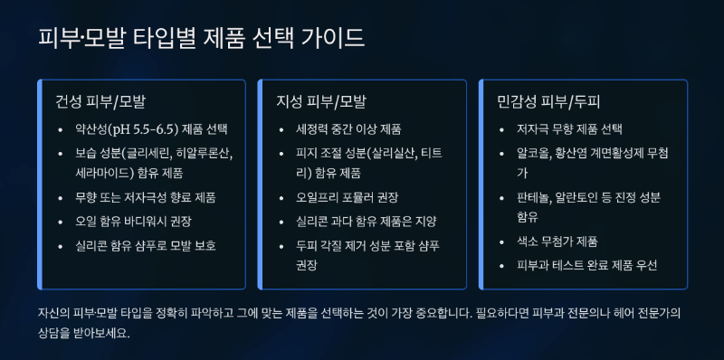 샴푸·바디워시·비누의 올바른 사용법! 샴푸로 세수나 목욕하면 어떤 문제가 생길까? 샴푸·바디워시·비누의 올바른 사용법! 샴푸로 세수나 목욕하면 어떤 문제가 생길까?