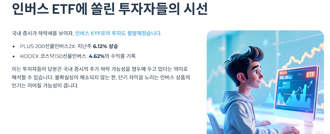 인버스 ETF에 쏠린 투자자들의 시선