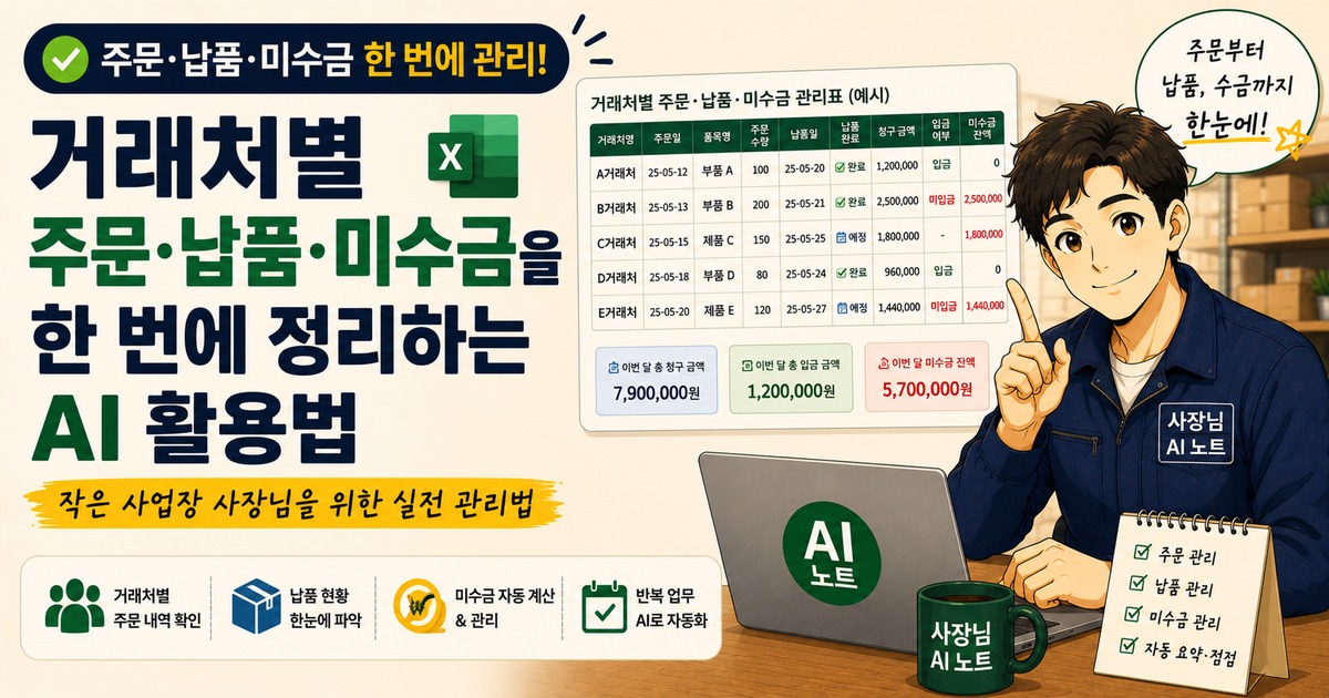 작은 사업장 사장님이 AI를 활용해 거래처별 주문, 납품, 미수금 내역을 한눈에 정리하는 관리표를 만드는 방법을 보여주는 블로그 썸네일