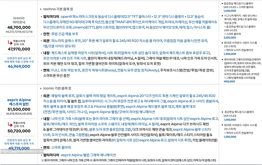 필랑트 하이브리드 아이코닉, 에스프리 알핀 가격표