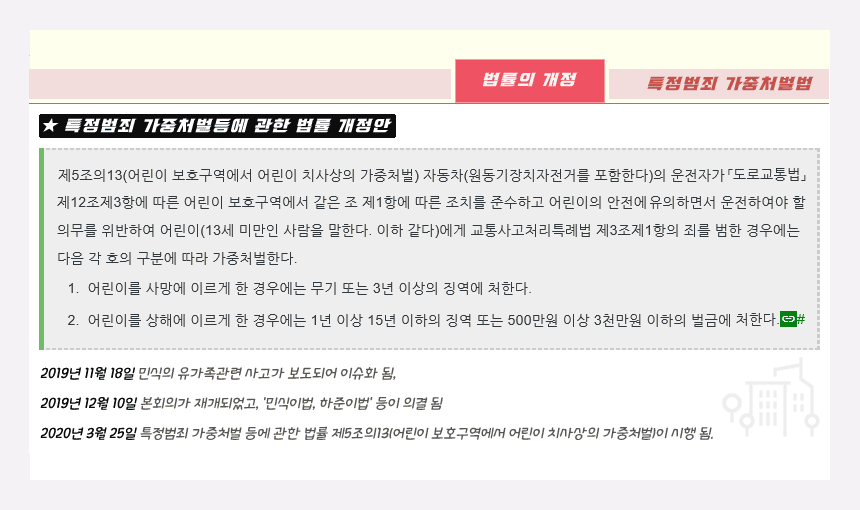 법률의개정