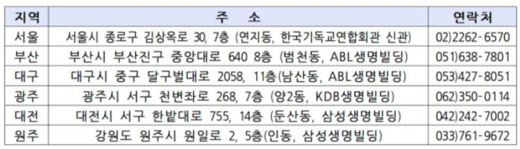 내 숨은 보험금 찾기 조회하기