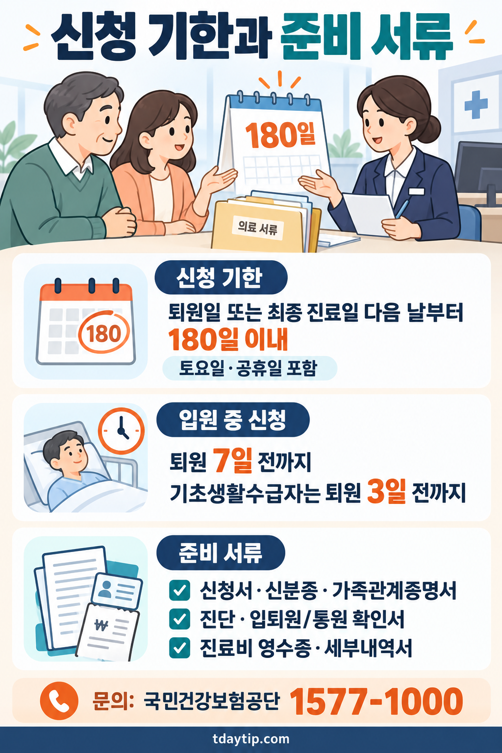신청기한과준비서류