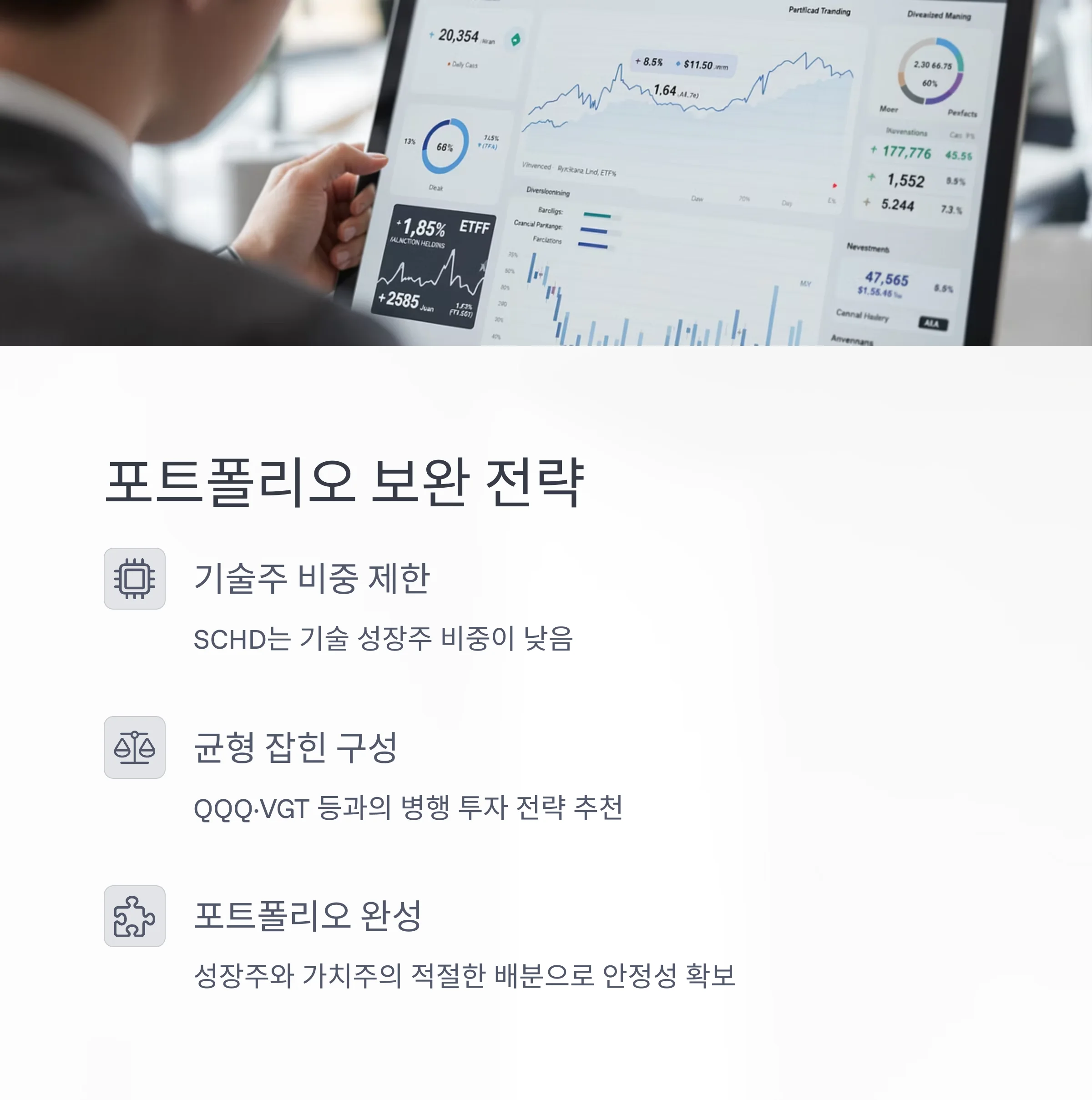 SCHD ETF 매수 시점과 10년 투자 전략