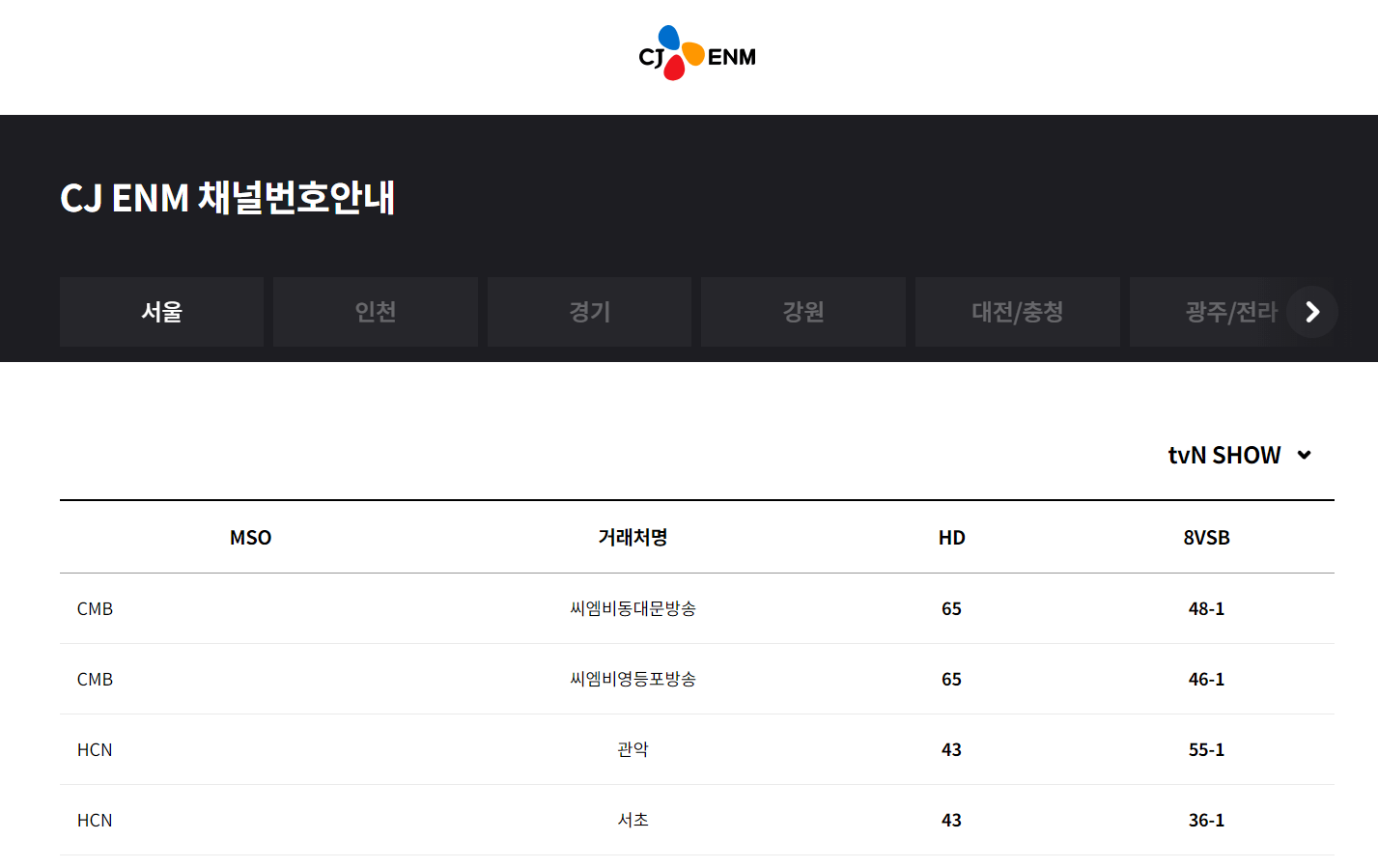 tvn-show-채널번호-안내