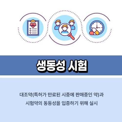 생동성_시험