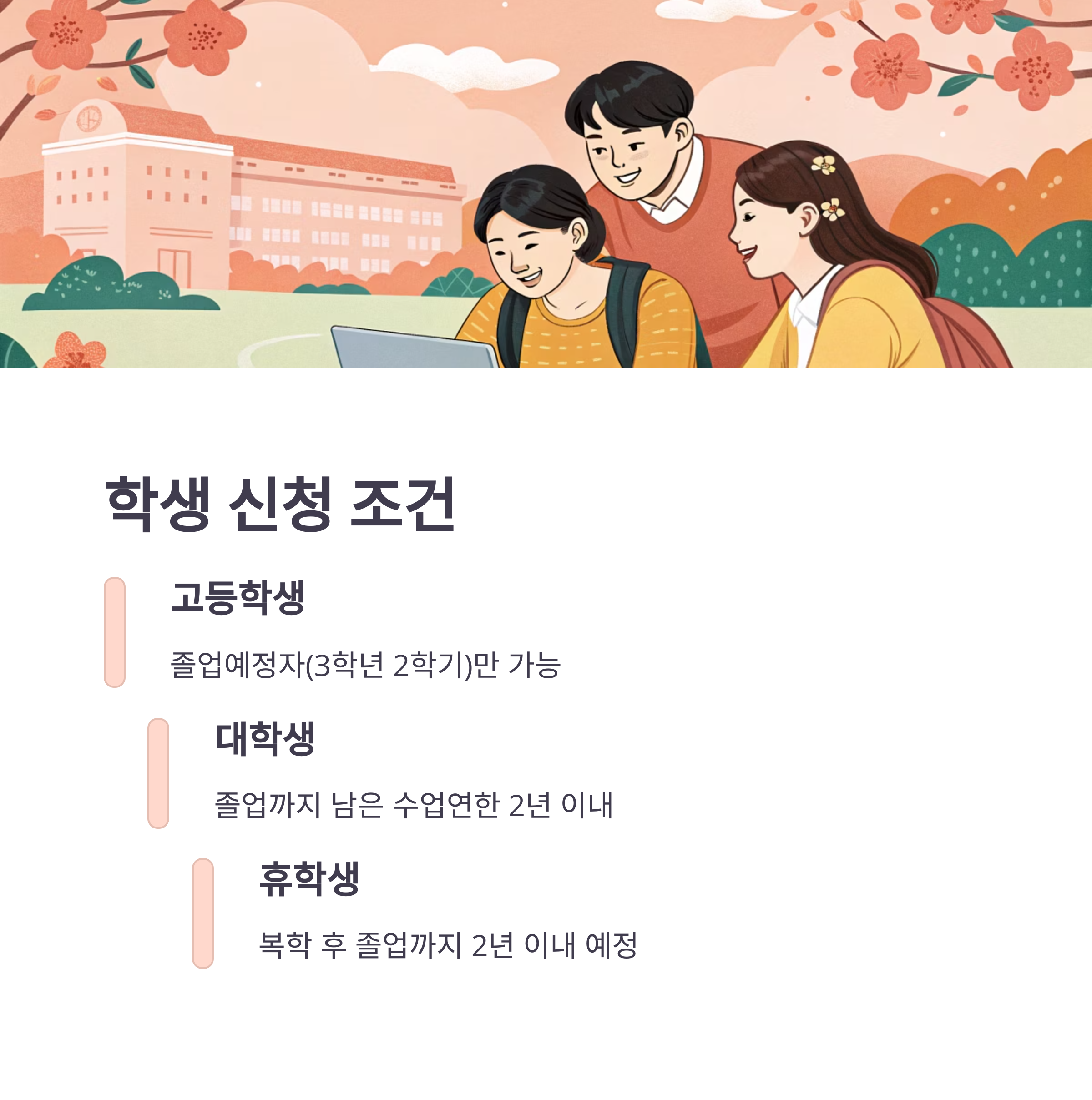 국민내일배움카드