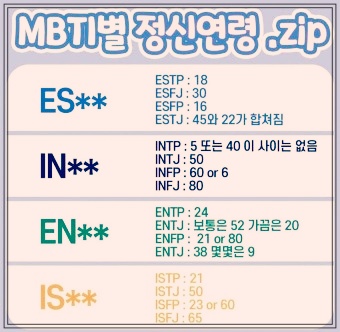 ISFPISFJ궁합