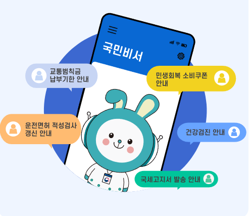 민생회복 소비쿠폰