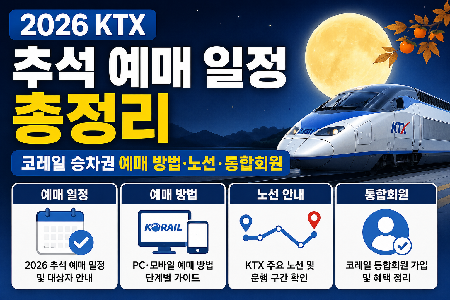 2026 KTX 추석 예매 일정 총정리|코레일 승차권 예매 방법·노선·통합회원